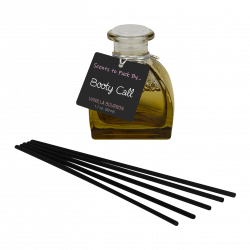 Scents to Fuck by... Booty Call